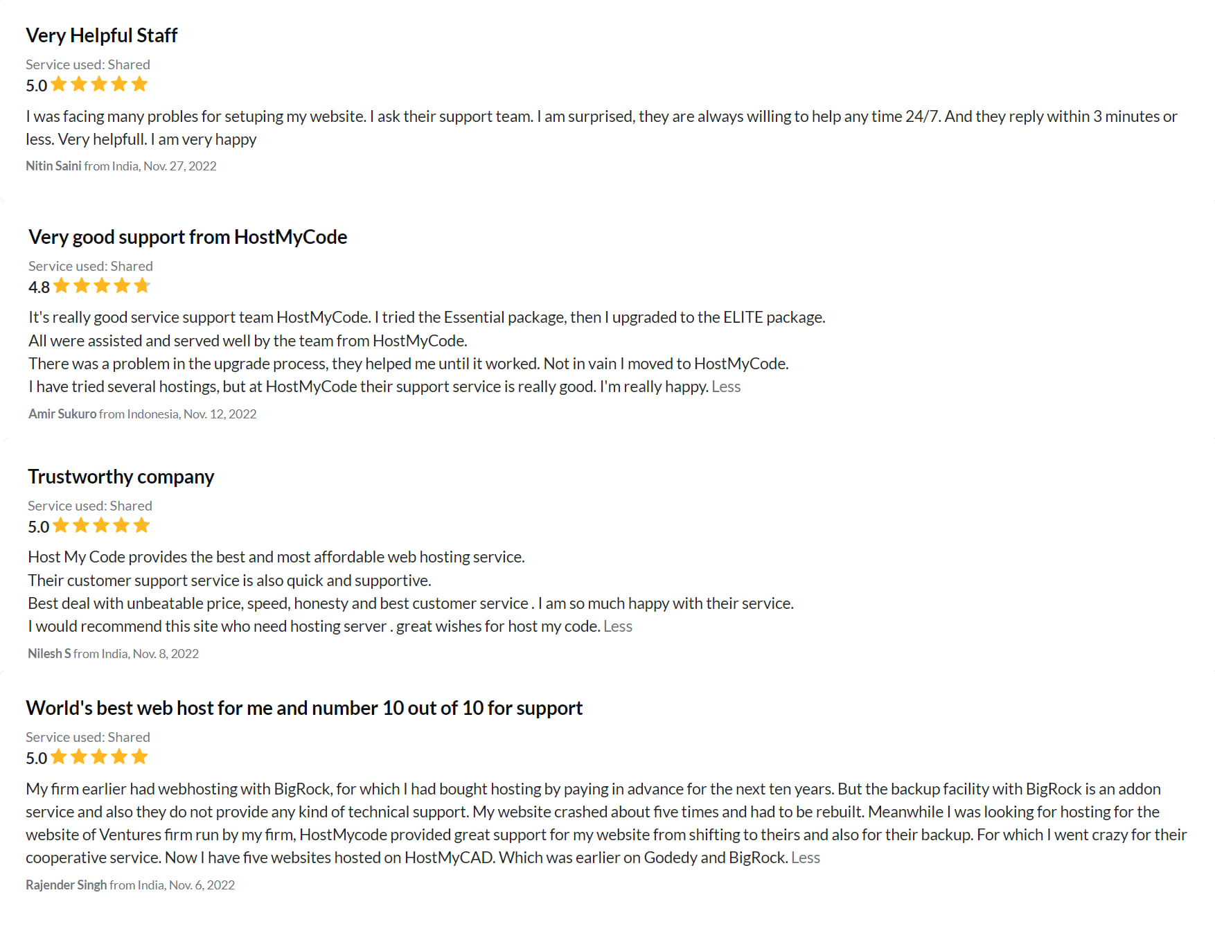 Hostmycode review 2